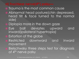 d) Trochlear nerve(4th) palsy—
 Trauma is the most common cause
 Abnormal head posture(chin depressed,
head tilt & face turned to the normal
side)
 Diplopia more in the down gaze
 Eye ball deviates upward and
inward(ipsilateral hypertropia)
 Extortion of the globe
 Restricted downward and inward
movement
 Bielschwsky three steps test for diagnosis
of 4th nerve palsy
6/17/2015Dr. Mohd Najmussadiq Khan, M. S. (Ophth) 126
 