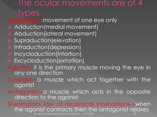 a)ductions—movement of one eye only
 Adduction(medial movement)
 Abduction(lateral movement)
 Supraduction(elevation)
 Infraduction(depression)
 Incycloduction(intortion)
 Excycloduction(extortion)
Agonist—it is the primary muscle moving the eye in
any one direction
Synergist—a muscle which act together with the
agonist
Antagonist—a muscle which acts in the opposite
direction to the agonist
Sherringtons law of reciprocal innervations—when
the agonist contracts then the antagonist relaxes
6/17/2015Dr. Mohd Najmussadiq Khan, M. S. (Ophth) 21
 