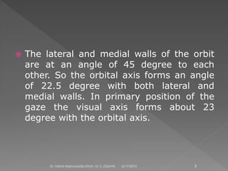  The lateral and medial walls of the orbit
are at an angle of 45 degree to each
other. So the orbital axis forms an angle
of 22.5 degree with both lateral and
medial walls. In primary position of the
gaze the visual axis forms about 23
degree with the orbital axis.
6/17/2015Dr. Mohd Najmussadiq Khan, M. S. (Ophth) 5
 