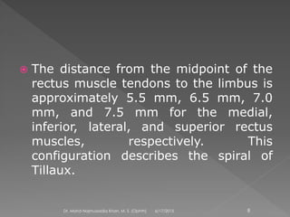  The distance from the midpoint of the
rectus muscle tendons to the limbus is
approximately 5.5 mm, 6.5 mm, 7.0
mm, and 7.5 mm for the medial,
inferior, lateral, and superior rectus
muscles, respectively. This
configuration describes the spiral of
Tillaux.
6/17/2015Dr. Mohd Najmussadiq Khan, M. S. (Ophth) 8
 