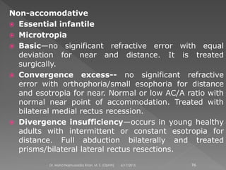 Non-accomodative
 Essential infantile
 Microtropia
 Basic—no significant refractive error with equal
deviation for near and distance. It is treated
surgically.
 Convergence excess-- no significant refractive
error with orthophoria/small esophoria for distance
and esotropia for near. Normal or low AC/A ratio with
normal near point of accommodation. Treated with
bilateral medial rectus recession.
 Divergence insufficiency—occurs in young healthy
adults with intermittent or constant esotropia for
distance. Full abduction bilaterally and treated
prisms/bilateral lateral rectus resections.
6/17/2015Dr. Mohd Najmussadiq Khan, M. S. (Ophth) 96
 