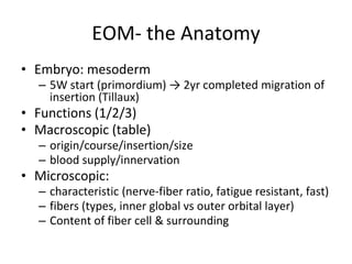Eom Table Ocular Motility- The Clinical | PPTX