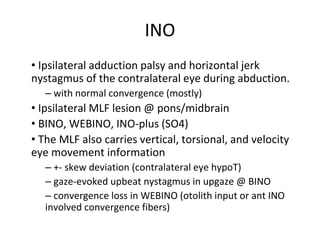 Pons Ino Ocular Motility- The Clinical | PPTX