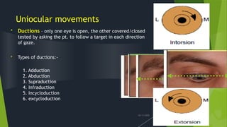 Infraduction Ocular Motility, Extra-Ocular Muscles NDORI.pptx