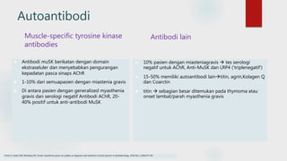Autoantibodi
Muscle-specific tyrosine kinase
antibodies
 Antibodi muSK berikatan dengan domain
ekstraseluler dan menyebabkan pengurangan
kepadatan pasca sinaps AChR
 1-10% dari semuapasien dengan miastenia gravis
 Di antara pasien dengan generalized myasthenia
gravis dan serologi negatif Antibodi AChR, 20-
40% positif untuk anti-antibodi MuSK
Antibodi lain
 10% pasien dengan miasteniagravis  tes serologi
negatif untuk AChR, Anti-MuSK dan LRP4 ('triplenegatif‘)
 15-50% memiliki autoantibodi laintitin, agrin,Kolagen Q
dan Coarctin
 titin  sebagian besar ditemukan pada thymoma atau
onset lambat/parah myasthenia gravis
Fortin E, Cestari DM, Weinberg DH. Ocular myasthenia gravis: an update on diagnosis and treatment. Current opinion in ophthalmology. 2018 Nov 1;29(6):477-84.
 