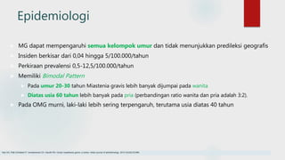 Epidemiologi
 MG dapat mempengaruhi semua kelompok umur dan tidak menunjukkan predileksi geografis
 Insiden berkisar dari 0,04 hingga 5/100.000/tahun
 Perkiraan prevalensi 0,5-12,5/100.000/tahun
 Memiliki Bimodal Pattern
 Pada umur 20-30 tahun Miastenia gravis lebih banyak dijumpai pada wanita
 Diatas usia 60 tahun lebih banyak pada pria (perbandingan ratio wanita dan pria adalah 3:2).
 Pada OMG murni, laki-laki lebih sering terpengaruh, terutama usia diatas 40 tahun
Nair AG, Patil-Chhablani P, Venkatramani DV, Gandhi RA. Ocular myasthenia gravis: a review. Indian journal of ophthalmology. 2014 Oct;62(10):985.
 