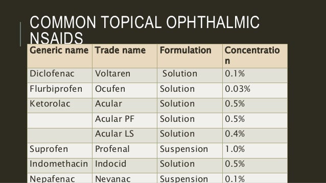 ocular-nsaids-s