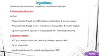Ocular pharmacology.pptx