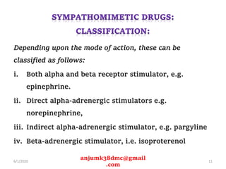 Depending upon the mode of action, these can be
classified as follows:
i. Both alpha and beta receptor stimulator, e.g.
epinephrine.
ii. Direct alpha-adrenergic stimulators e.g.
norepinephrine,
iii. Indirect alpha-adrenergic stimulator, e.g. pargyline
iv. Beta-adrenergic stimulator, i.e. isoproterenol
6/1/2020
anjumk38dmc@gmail
.com
11
 