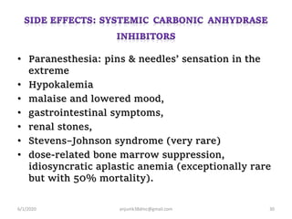 • Paranesthesia: pins & needles’ sensation in the
extreme
• Hypokalemia
• malaise and lowered mood,
• gastrointestinal symptoms,
• renal stones,
• Stevens–Johnson syndrome (very rare)
• dose-related bone marrow suppression,
idiosyncratic aplastic anemia (exceptionally rare
but with 50% mortality).
6/1/2020 anjumk38dmc@gmail.com 30
 