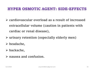  cardiovascular overload as a result of increased
extracellular volume (caution in patients with
cardiac or renal disease),
 urinary retention (especially elderly men)
 headache,
 backache,
 nausea and confusion.
6/1/2020 anjumk38dmc@gmail.com 33
 