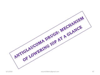 6/1/2020 anjumk38dmc@gmail.com 47
 