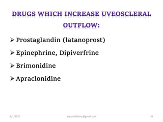  Prostaglandin (latanoprost)
 Epinephrine, Dipiverfrine
 Brimonidine
 Apraclonidine
6/1/2020 anjumk38dmc@gmail.com 49
 