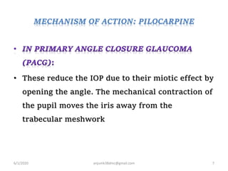 MECHANISM OF ACTION: PILOCARPINE
• These reduce the IOP due to their miotic effect by
opening the angle. The mechanical contraction of
the pupil moves the iris away from the
trabecular meshwork
6/1/2020 anjumk38dmc@gmail.com 7
 