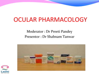 OCULAR PHARMACOLOGY
Moderator : Dr Preeti Pandey
Presentor : Dr Shabnam Tanwar
 