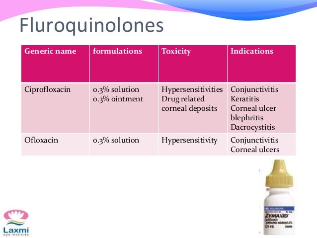 Tab hydroxychloroquine 400 mg uses