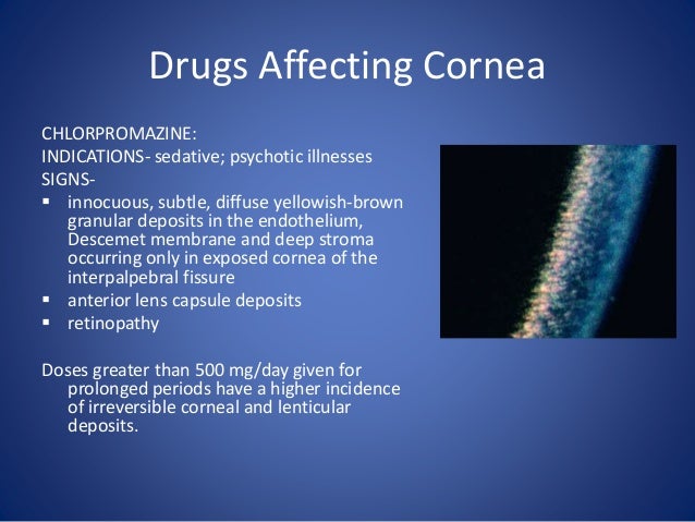 Amiodarone Side Effects Eye