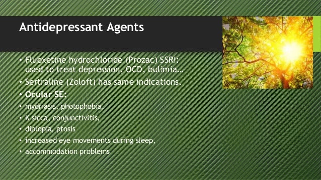 Ocular Side Effects Of Systemic Drugs