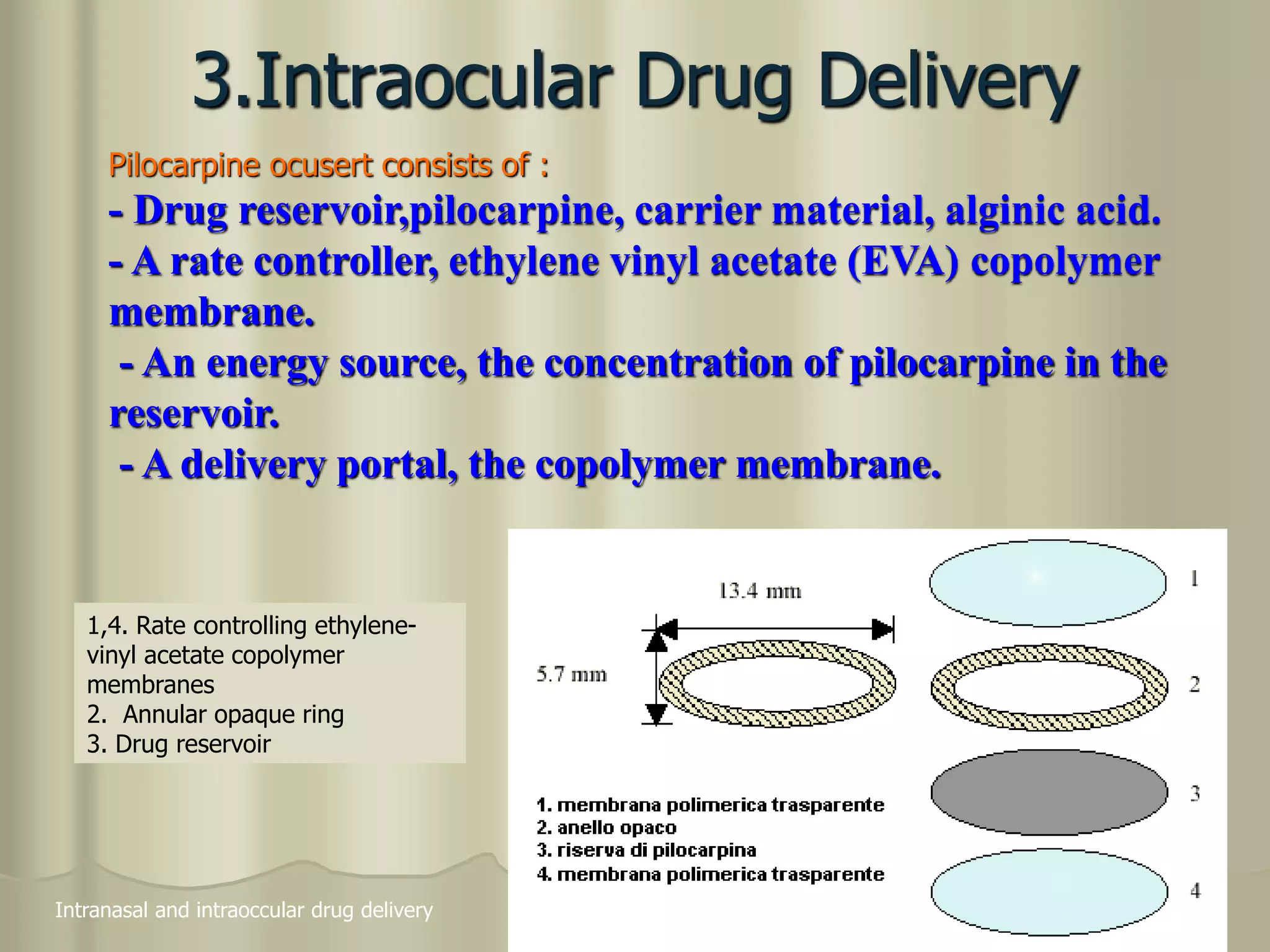 Intranasal and intraoccular drug delivery 03/10/2009
3.Intraocular Drug Delivery
1,4. Rate controlling ethylene-
vinyl acetate copolymer
membranes
2. Annular opaque ring
3. Drug reservoir
Pilocarpine ocusert consists of :
- Drug reservoir,pilocarpine, carrier material, alginic acid.
- A rate controller, ethylene vinyl acetate (EVA) copolymer
membrane.
- An energy source, the concentration of pilocarpine in the
reservoir.
- A delivery portal, the copolymer membrane.
 