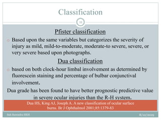 Classification
8/12/2019Sah Surendra HEH
11
Pfister classification
o Based upon the same variables but categorizes the severity of
injury as mild, mild-to-moderate, moderate-to severe, severe, or
very severe based upon photographs.
Dua classification
o based on both clock-hour limbal involvement as determined by
fluorescein staining and percentage of bulbar conjunctival
involvement.
Dua grade has been found to have better prognostic predictive value
in severe ocular injuries than the R-H system.
Dua HS, King AJ, Joseph A. A new classification of ocular surface
burns. Br J Ophthalmol 2001;85:1379-83
 