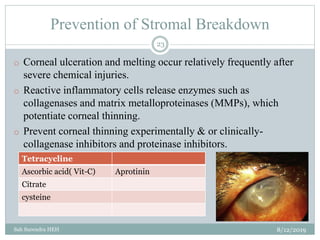 Prevention of Stromal Breakdown
8/12/2019Sah Surendra HEH
23
o Corneal ulceration and melting occur relatively frequently after
severe chemical injuries.
o Reactive inflammatory cells release enzymes such as
collagenases and matrix metalloproteinases (MMPs), which
potentiate corneal thinning.
o Prevent corneal thinning experimentally & or clinically-
collagenase inhibitors and proteinase inhibitors.
Tetracycline
Ascorbic acid( Vit-C) Aprotinin
Citrate
cysteine
 