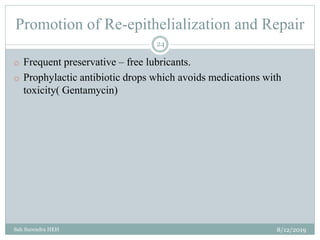 Promotion of Re-epithelialization and Repair
8/12/2019Sah Surendra HEH
24
o Frequent preservative – free lubricants.
o Prophylactic antibiotic drops which avoids medications with
toxicity( Gentamycin)
 