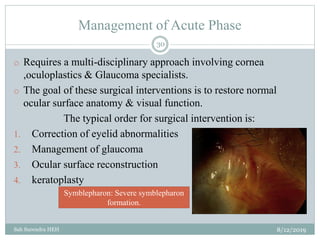 Management of Acute Phase
8/12/2019Sah Surendra HEH
30
o Requires a multi-disciplinary approach involving cornea
,oculoplastics & Glaucoma specialists.
o The goal of these surgical interventions is to restore normal
ocular surface anatomy & visual function.
The typical order for surgical intervention is:
1. Correction of eyelid abnormalities
2. Management of glaucoma
3. Ocular surface reconstruction
4. keratoplasty
Symblepharon: Severe symblepharon
formation.
 