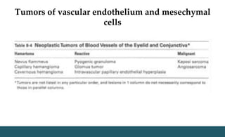 Tumors of vascular endothelium and mesechymal
cells
 