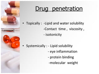Drug  penetration Topically :  -Lipid and water solubility -Contact  time ,  viscosity , - isotonicity  Systemically : - Lipid solubility - eye inflammation - protein binding  -molecular  weight 