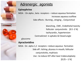 Adrenergic  agonists Epinephrine MOA -  On alpha , beta  receptors – reduce aqueous formation increases aqueous outflow Side effects : Burning , stinging  , Conjunctival  blanching , CME , Endothelial toxicity follicular  conjunctivitis  [0.5 -2 %] tachycardia , hypertension Contradicted  in aphakic & Closed angle glaucoma  Apraclonidine MOA-  On  alpha 1,2  receptors –reduce aqueous  formation Side eff : Itching ,dryness in mouth, follicular  conjunctivitis, mydriasis Use : to reduce IOT after laser trabeculoplasty [0.25 – 1 %] Brimonidine  – alpha 2 selective Side eff :- dryness in mouth ,fall in Bp,  