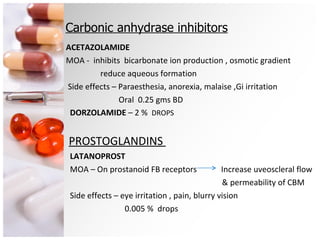 Carbonic anhydrase inhibitors ACETAZOLAMIDE   MOA -  inhibits  bicarbonate ion production , osmotic gradient  reduce aqueous formation Side effects – Paraesthesia, anorexia, malaise ,Gi irritation Oral  0.25 gms BD DORZOLAMIDE  – 2 %  DROPS PROSTOGLANDINS  LATANOPROST MOA – On prostanoid FB receptors  Increase uveoscleral flow & permeability of CBM Side effects – eye irritation , pain, blurry vision 0.005 %  drops 