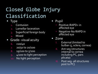 Closed Globe Injury
Classification
 Type
1. Contusion
2. Lamellar laceration
3. Superficial foreign body
4. Mixed
 Grade- visual acuity
6. ≥20/40
7. 20/50 to 20/100
8. 19/100 to 5/200
9. 4/200 to light perception
10. No light perception
 Pupil
 Positive-RAPD+ in
affected eye
 Negative-No RAPD in
affected eye
 Zone
I. External (limited to
bulbar cj, sclera, cornea)
II. Ant seg (structures
internal to cornea
including PC, pars
plicata)
III. Post seg- all structures
post to PC)
 