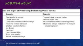 LACERATING WOUND
Ref: AAO external eye disease and cornea 2016-2017
 
