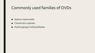 Commonly used families of OVDs
■ Sodium hyaluronate
■ Chondroitin sulphate
■ Hydroxypropyl methylcellulose
 