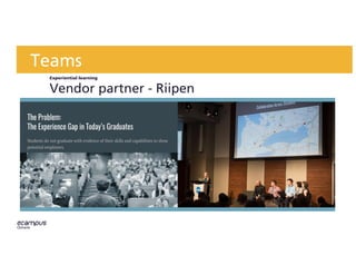 Teams
Experiential learning
Vendor partner - Riipen
 