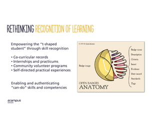 Rethinking Recognition of learning
Empowering the “t-shaped
student” through skill recognition
• Co-curricular records
• Internships and practicums
• Community volunteer programs
• Self-directed practical experiences
Enabling and authenticating
“can-do” skills and competencies
 