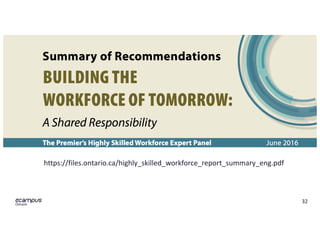 32
https://files.ontario.ca/highly_skilled_workforce_report_summary_eng.pdf
 