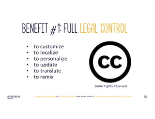 53
ontario
Benefit #1: Full Legal Control
• to customize
• to localize
• to personalize
• to update
• to translate
• to remix
Some Rights Reserved
Creative Commons logo by Creative Commons used under under a Creative Commons Attribution 3.0 License
 