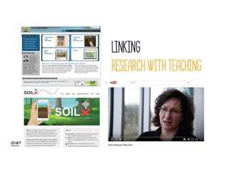 Linking
research with teaching
 