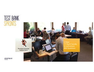 Test bank
sprints
2 Days
17 Psych Faculty
6 Institutions
850 Questions
 