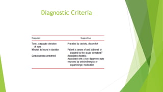 Diagnostic Criteria
 