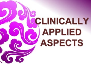 CLINICALLY
APPLIED
ASPECTS
 