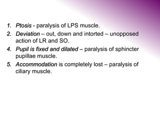 1. Ptosis - paralysis of LPS muscle.
2. Deviation – out, down and intorted – unopposed
action of LR and SO.
4. Pupil is fixed and dilated – paralysis of sphincter
pupillae muscle.
5. Accommodation is completely lost – paralysis of
ciliary muscle.
 
