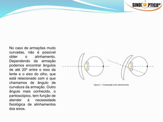 Figura 3 – Comparação entre alinhamentos
No caso de armações muito
curvadas, não é possível
obter o alinhamento.
Dependendo da armação
podemos encontrar ângulos
de até 20º entre o eixo da
lente e o eixo do olho, que
está relacionado com o que
chamamos de ângulo de
curvatura da armação. Outro
ângulo mais conhecido, o
pantoscópico, tem função de
atender à necessidade
fisiológica de alinhamentos
dos eixos.
 