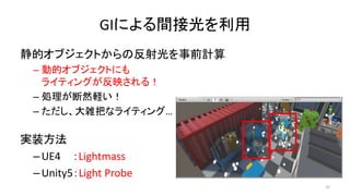 GIˤgӹ
ĥ֥ȤηǰӋ
C ӵĥ֥Ȥˤ
饤ƥ󥰤ӳ룡
C IȻX
C jѤʥ饤ƥ󥰡
gװ
CUE4 Lightmass
CUnity5Light Probe
35

 