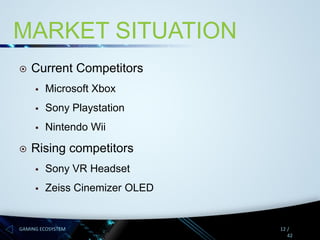 MARKET SITUATION


Current Competitors



Sony Playstation





Microsoft Xbox

Nintendo Wii

Rising competitors


Sony VR Headset



Zeiss Cinemizer OLED

GAMING ECOSYSTEM

12 /
42

 
