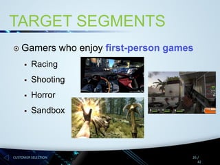 TARGET SEGMENTS


Gamers who enjoy first-person games


Racing



Shooting



Horror



Sandbox

CUSTOMER SELECTION

26 /
42

 