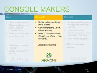 CONSOLE MAKERS
Sony

Microsoft

 More exclusive games
 Game developer itself
(Sony Computer
Entertainment)
 More support for indie
game developers

 Better online experience –  Complements the motionmore players
based games and motion
controls
 Complements the Kinect
motion gaming
 Offline multiplayer
experience generate more
 More first-person games
demand of Oculus Rift
(Halo, Gears of War – Xbox
exclusive)
 More interactive games

-

Developing its own VR
Headset
Conflict with Sony’s TV
business

CUSTOMER SELECTION

-

Less exclusive games

Nintendo

- Different customer
segment

28 /
42

 