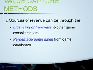 VALUE CAPTURE
METHODS


Sources of revenue can be through the


Licensing of hardware to other game

console makers


Percentage game sales from game

developers

VALUE CAPTURE

32 /
42

 