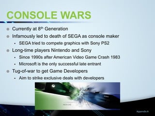 CONSOLE WARS


Currently at 8th Generation



Infamously led to death of SEGA as console maker




SEGA tried to compete graphics with Sony PS2

Long-time players Nintendo and Sony





Since 1990s after American Video Game Crash 1983
Microsoft is the only successful late entrant

Tug-of-war to get Game Developers


Aim to strike exclusive deals with developers

Appendix A

 